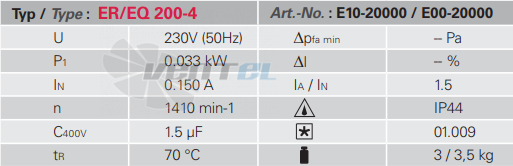 Rosenberg ER 200-4 - описание, технические характеристики, графики